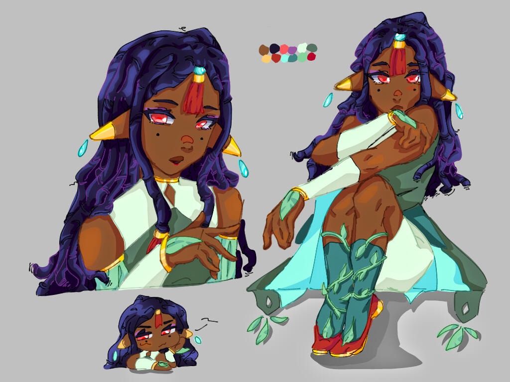 Full body: 25$ (multiple full body: 35/40$)